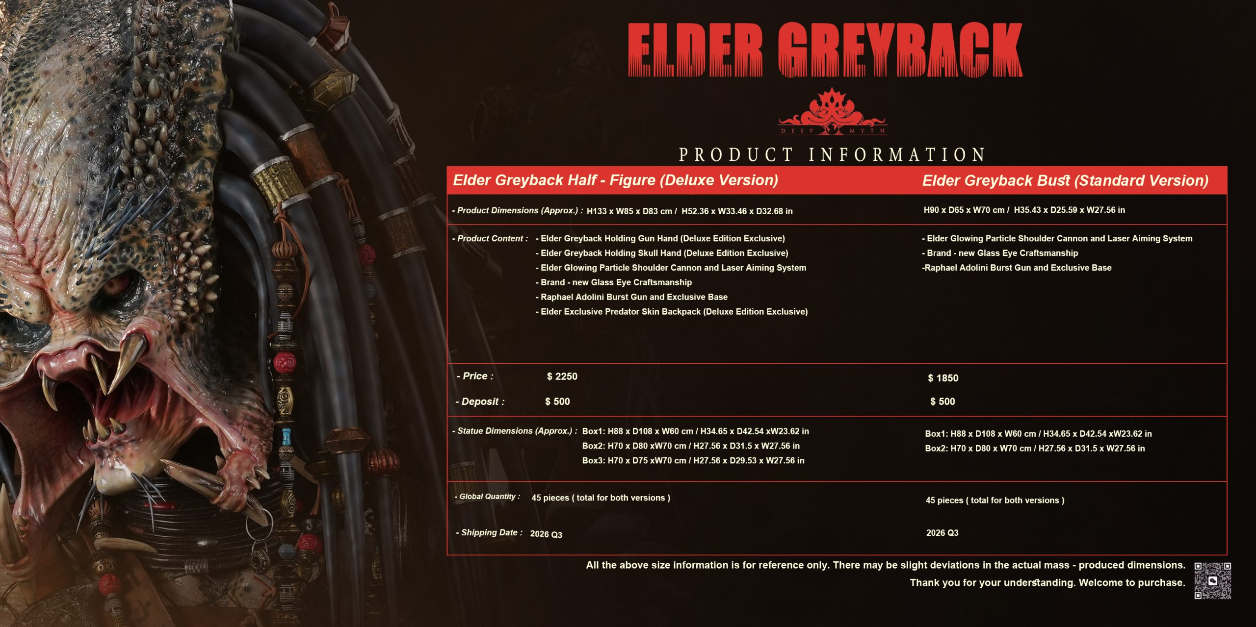 elder greyback half figure (deluxe version) elder greyback half figure (deluxe version)